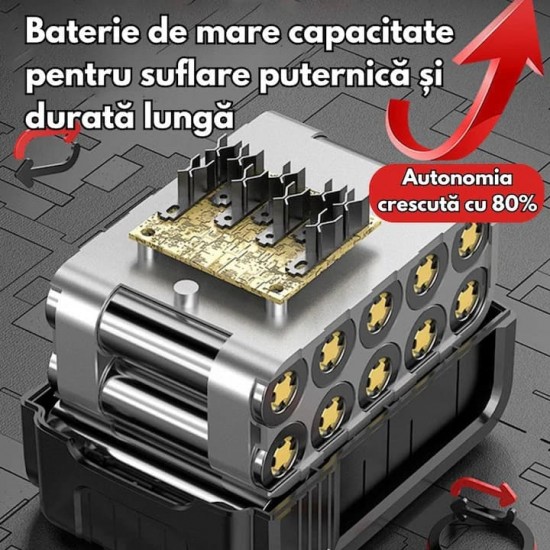 Suflanta aer, 2 baterii 48v, incarcator, 3000mAH + geanta transport MX1089